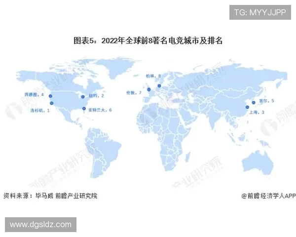 电竞产业发展新机遇 聚焦创新与全球化竞争趋势分析